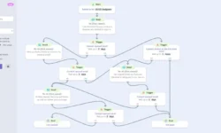 How to automate business promotion via emails: Snov.io Drip Campaigns Review